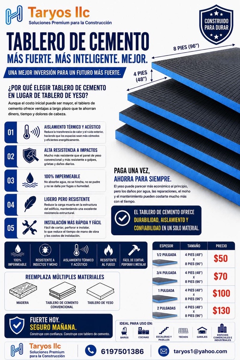 Shower Board 1 inch